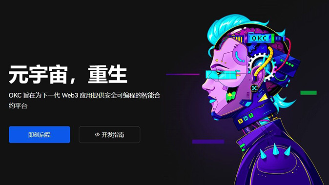 仓位监控